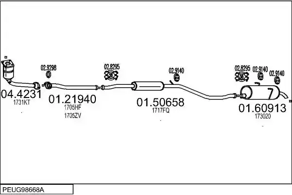 MTS PEUG98668A019881
