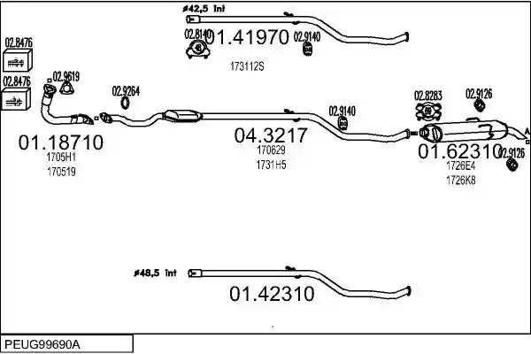 MTS PEUG99690A002465