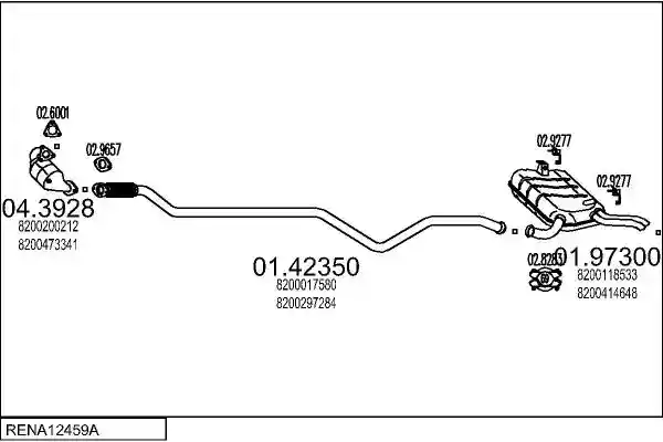 MTS RENA12459A015480