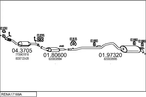 MTS RENA17169A015109