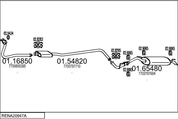 MTS RENA20947A029869