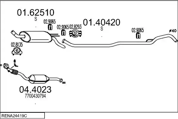 MTS RENA24419C012596
