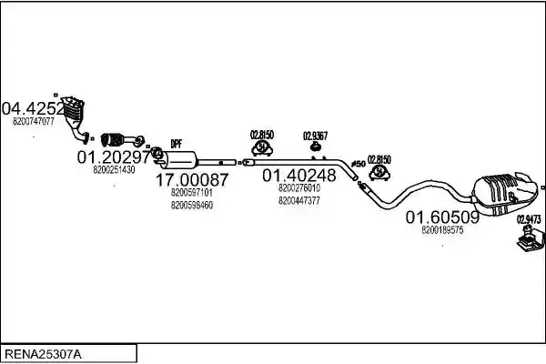 MTS RENA25307A018781