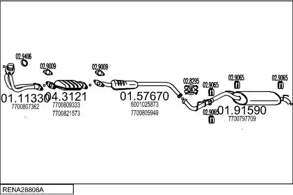 MTS RENA28808A002131
