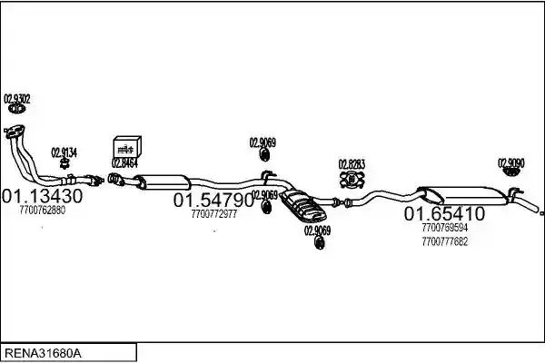 MTS RENA31680A005049