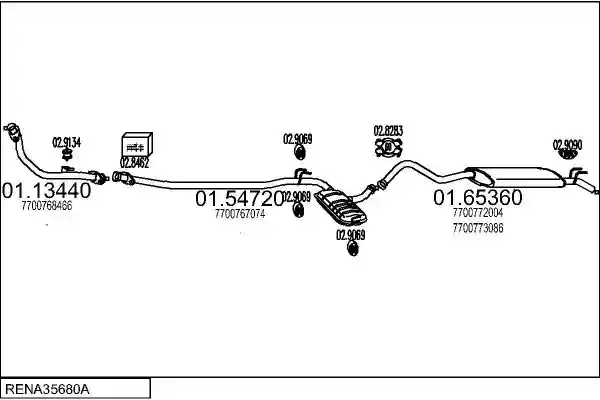 MTS RENA35680A002076
