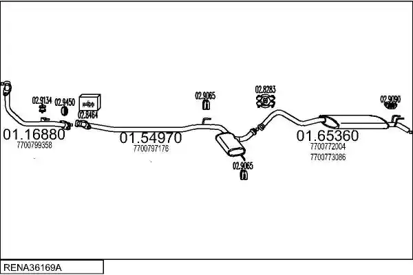 MTS RENA36169A002078