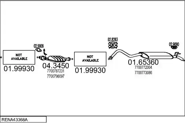 MTS RENA43368A027110