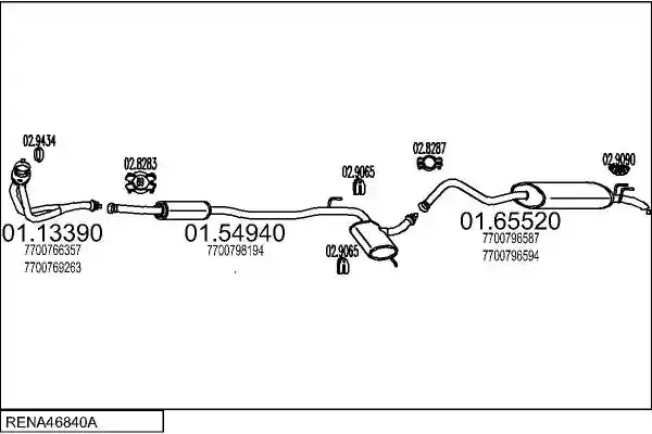 MTS RENA46840A012527