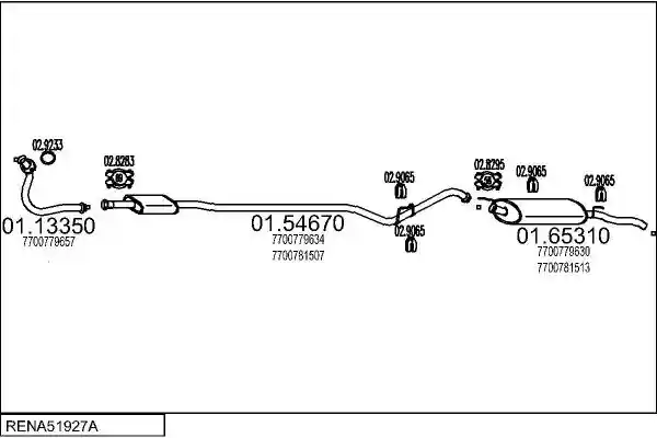 MTS RENA51927A002113
