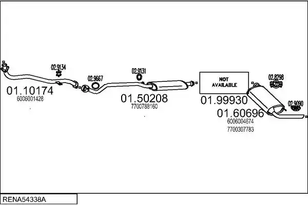MTS RENA54338A007955