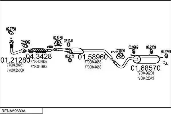 MTS RENA59680A008420