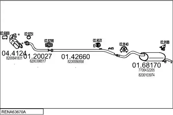 MTS RENA63670A028769