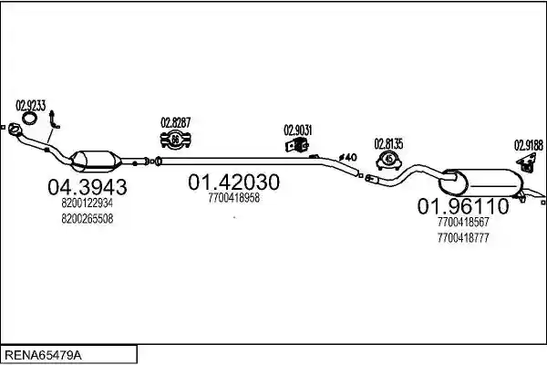 MTS RENA65479A016104