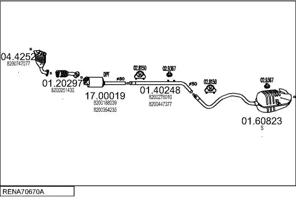 MTS RENA70670A018787