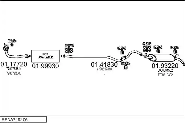 MTS RENA71927A020121