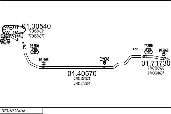 MTS RENA72840A001976