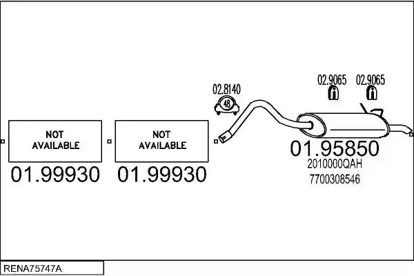 MTS RENA75747A019032