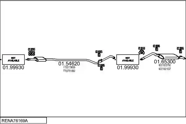 MTS RENA76169A001999