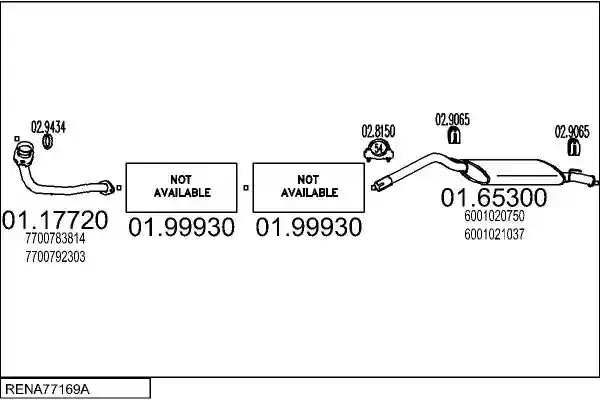 MTS RENA77169A001999