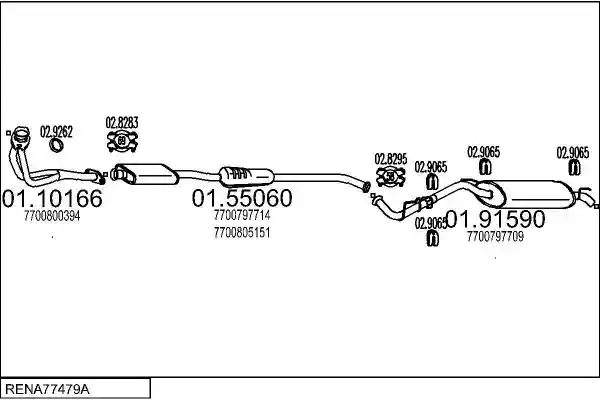 MTS RENA77479A008612
