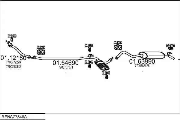 MTS RENA77840A002071