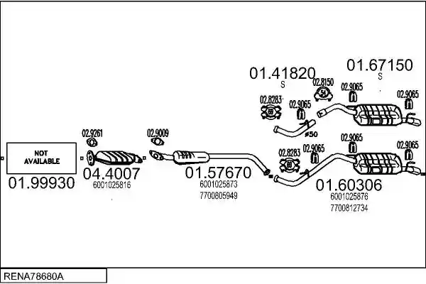 MTS RENA78680A004807