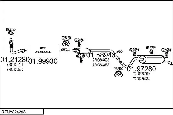 MTS RENA82429A015767