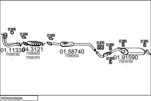 MTS RENA82680A002131