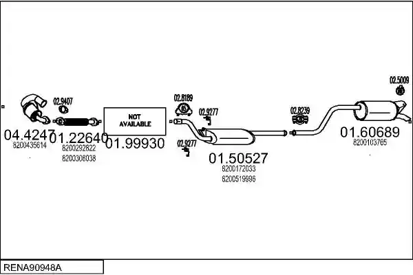 MTS RENA90948A019675