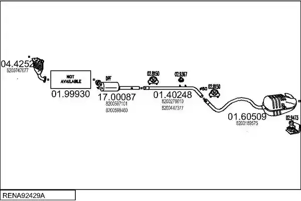 MTS RENA92429A018783
