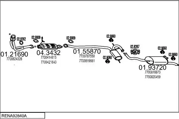 MTS RENA92840A002055
