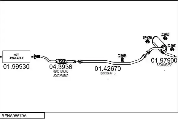 MTS RENA95670A014777