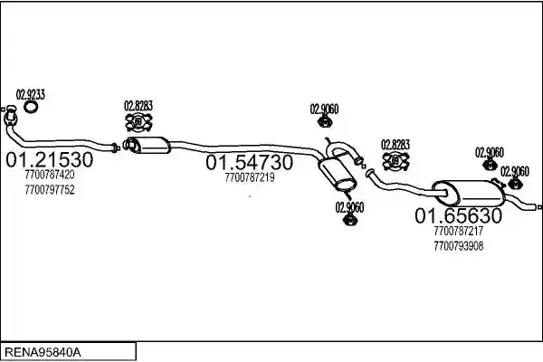 MTS RENA95840A020303