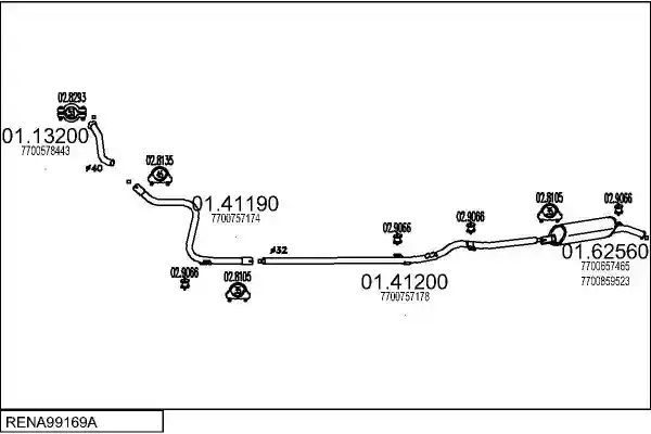 MTS RENA99169A008601