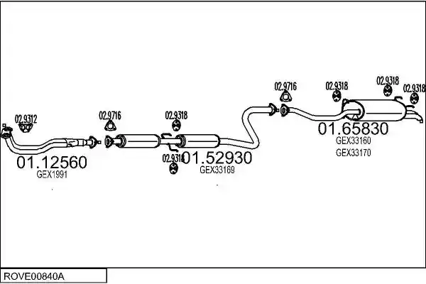 MTS ROVE00840A003185