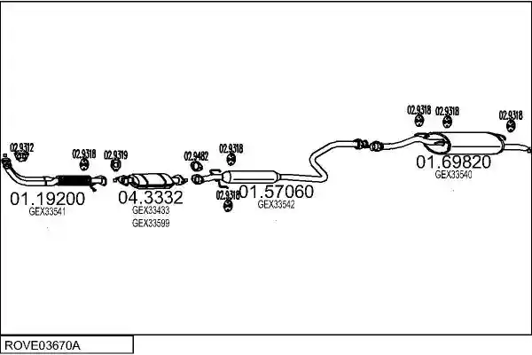 MTS ROVE03670A003231