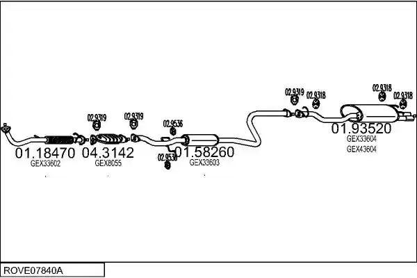 MTS ROVE07840A004083
