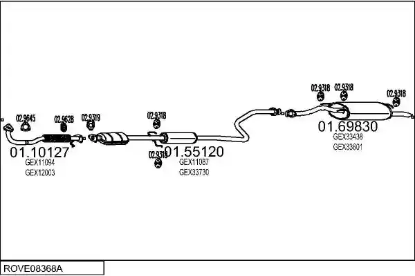 MTS ROVE08368A003231