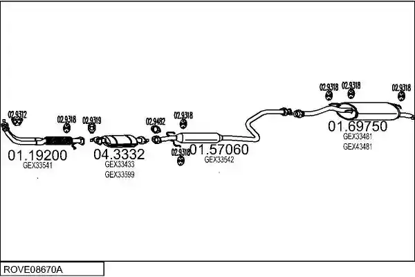 MTS ROVE08670A003219