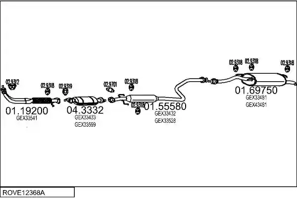 MTS ROVE12368A003226