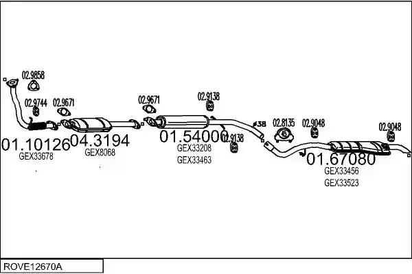 MTS ROVE12670A007714