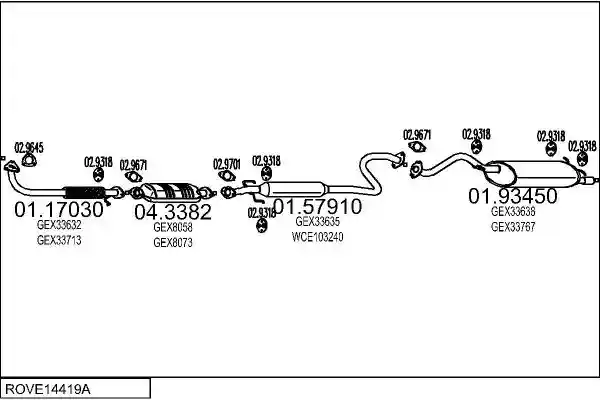 MTS ROVE14419A012299