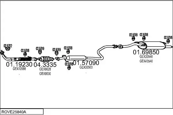 MTS ROVE25840A004018