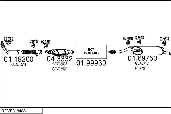 MTS ROVE31848A003220