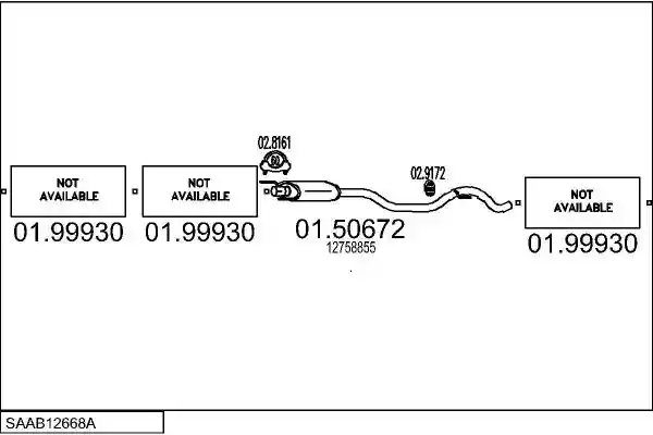 MTS SAAB12668A026595