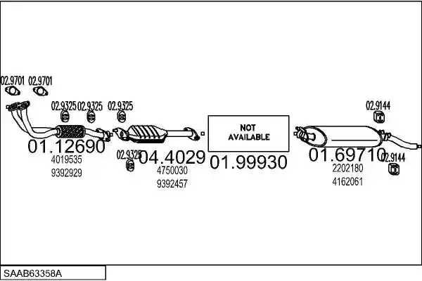 MTS SAAB63358A002947
