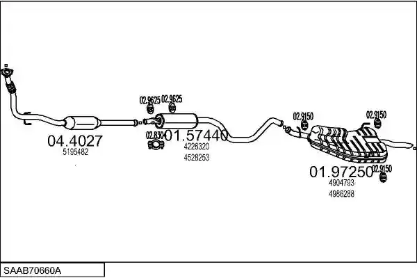 MTS SAAB70660A009382