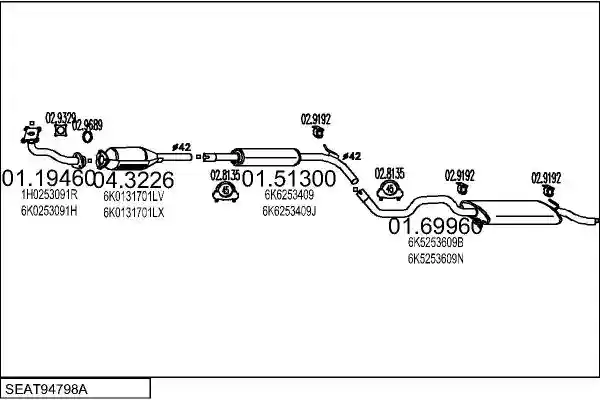 MTS SEAT94798A012894