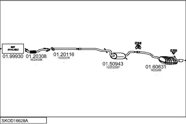 MTS SKOD16628A033246